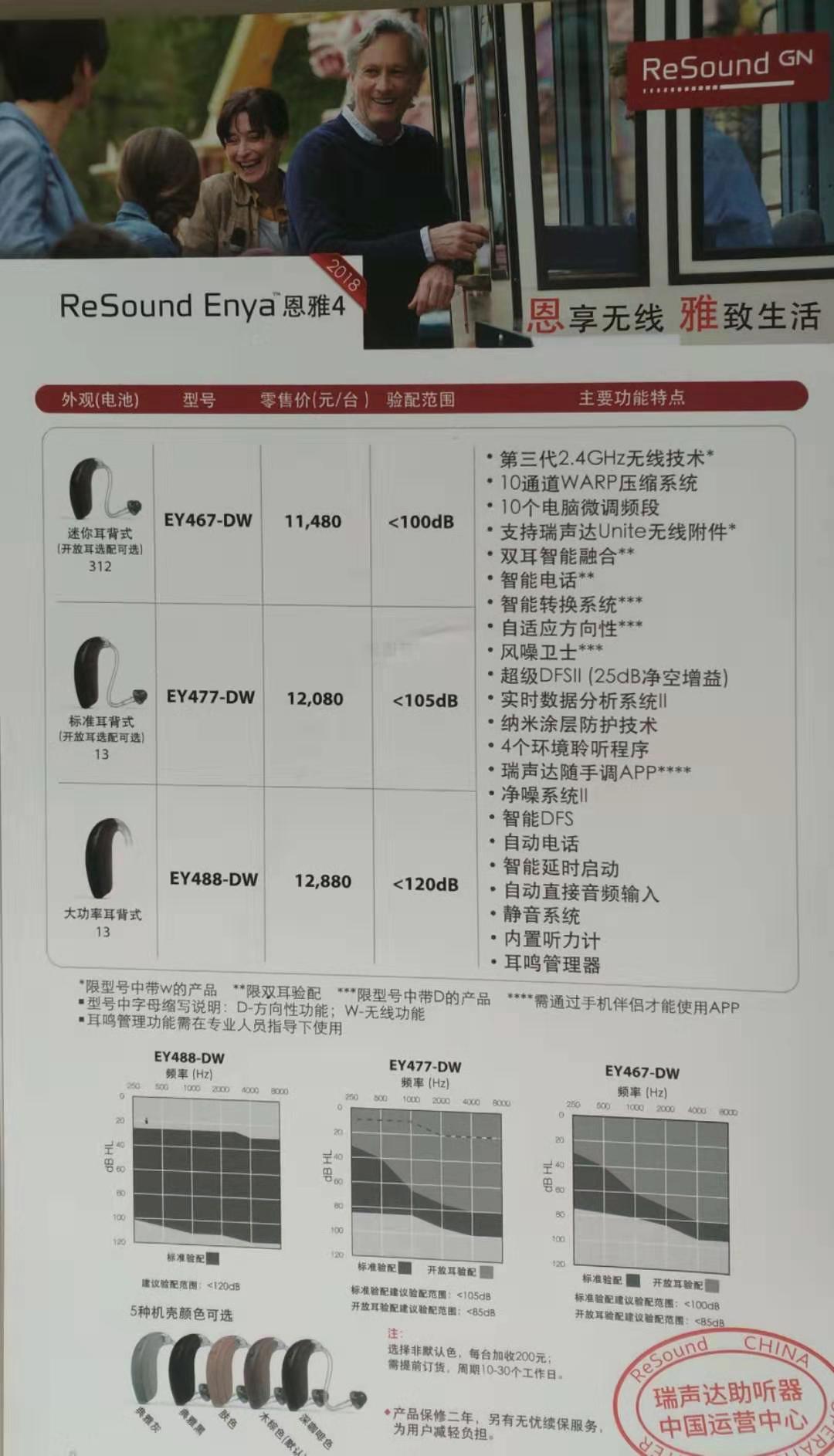 济南瑞声达助听器恩雅4助听器价格表