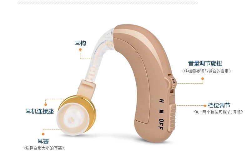 申瑞助听器C-122整体外观图片