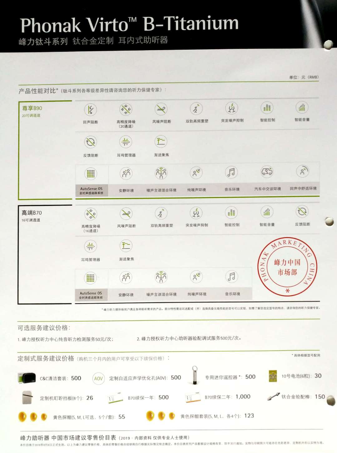 峰力助听器,钛斗助听器
