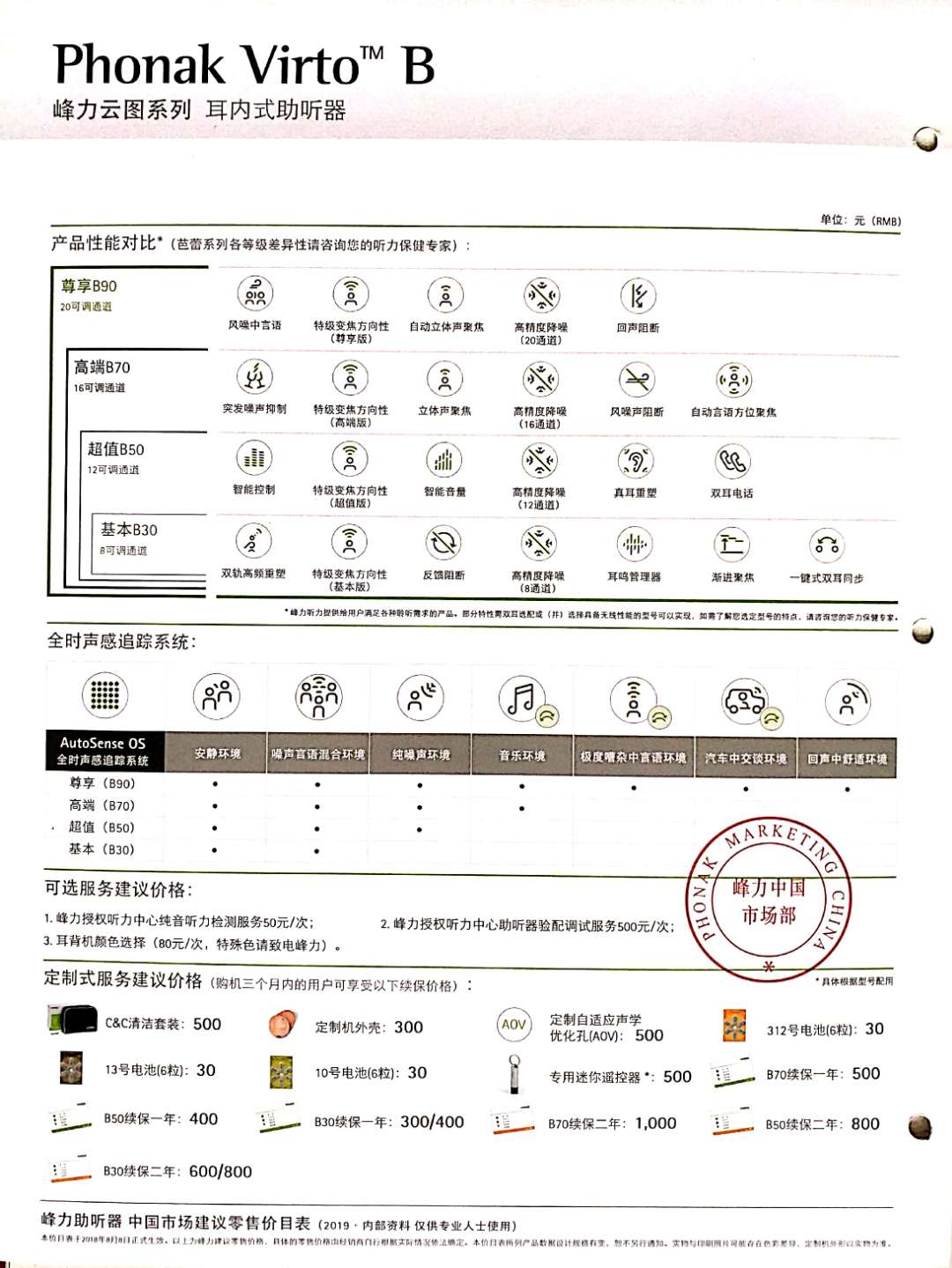 峰力助听器,云图助听器